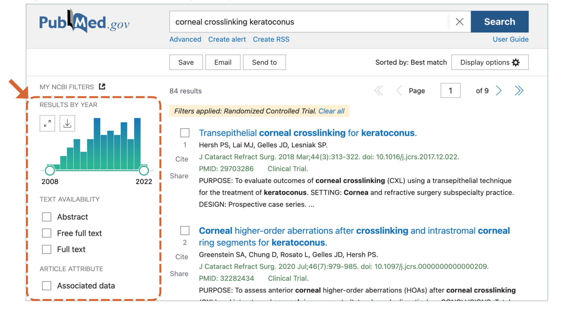 Figure 1: Search results on Pubmed: www.pubmed.gov