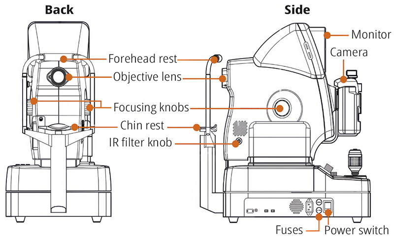 Figure 1 Diagram of a table-top retinal camera. (Photo: Ismael Cordero CC BY-NC-SA 4.0)